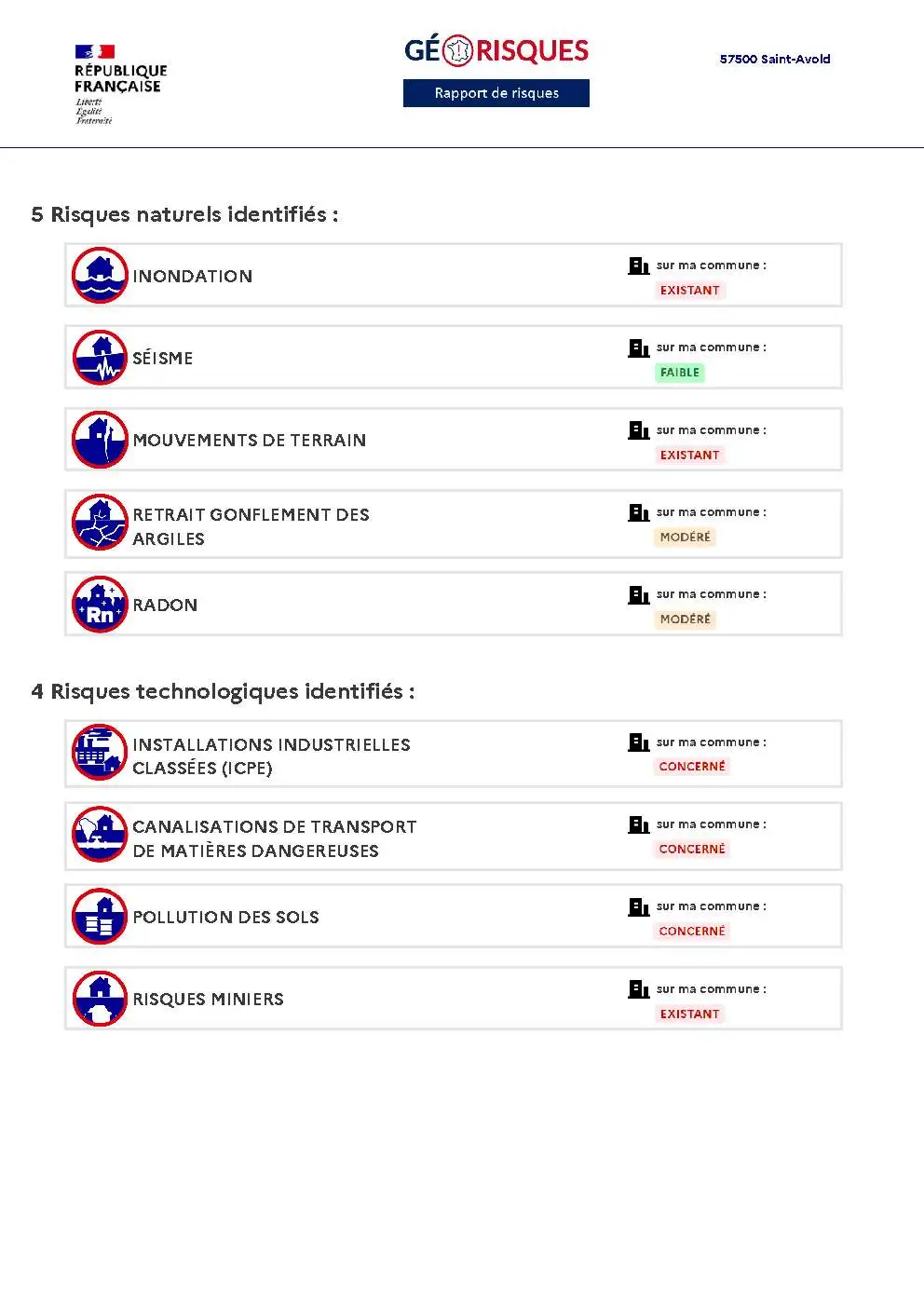 Rapport de Risques Saint-Avold - Page 2