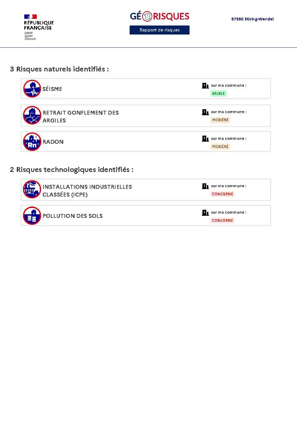 Rapport de Risques Stiring-Wendel - Page 2
