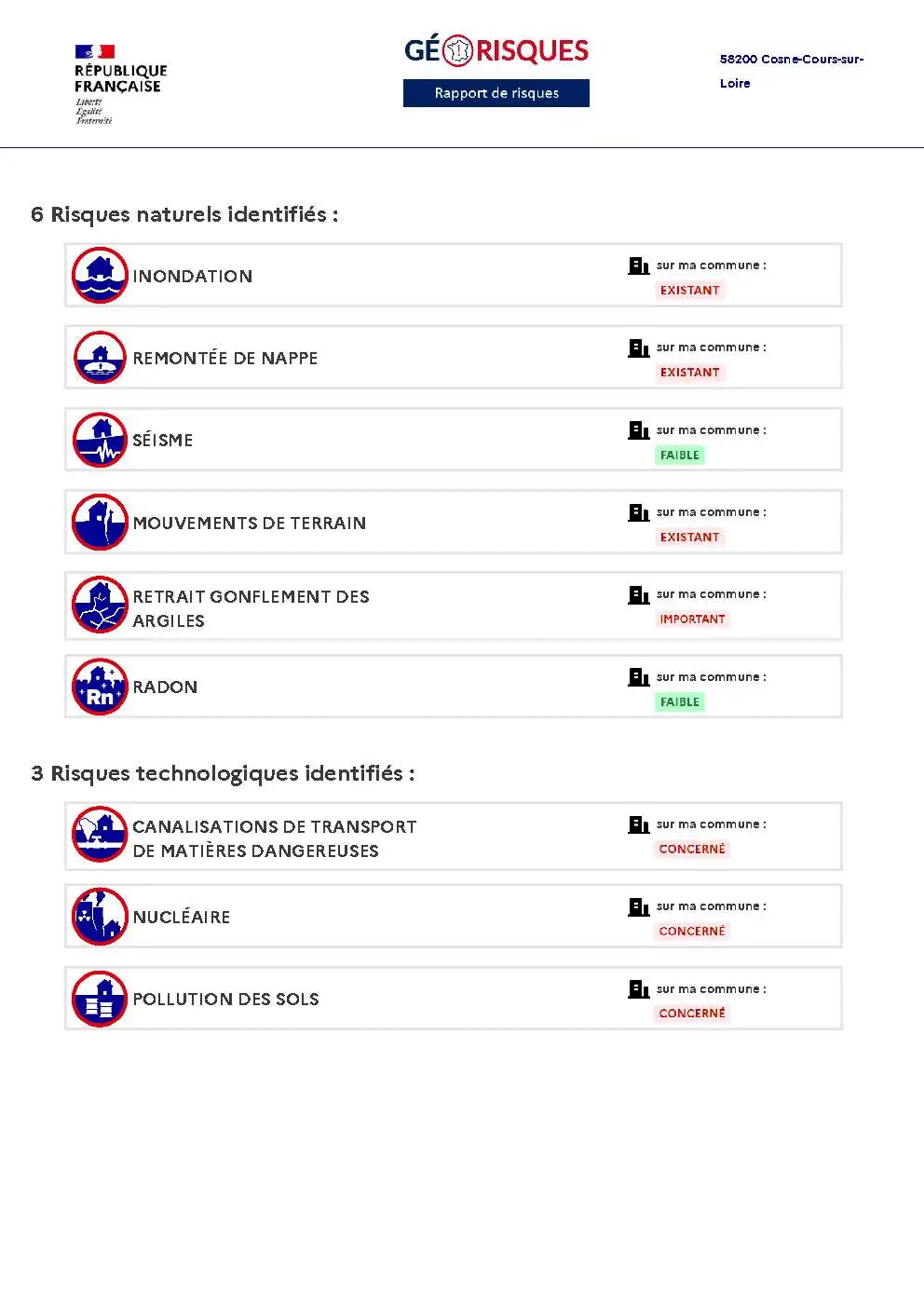 Rapport de Risques Cosne-Cours-sur-Loire - Page 2