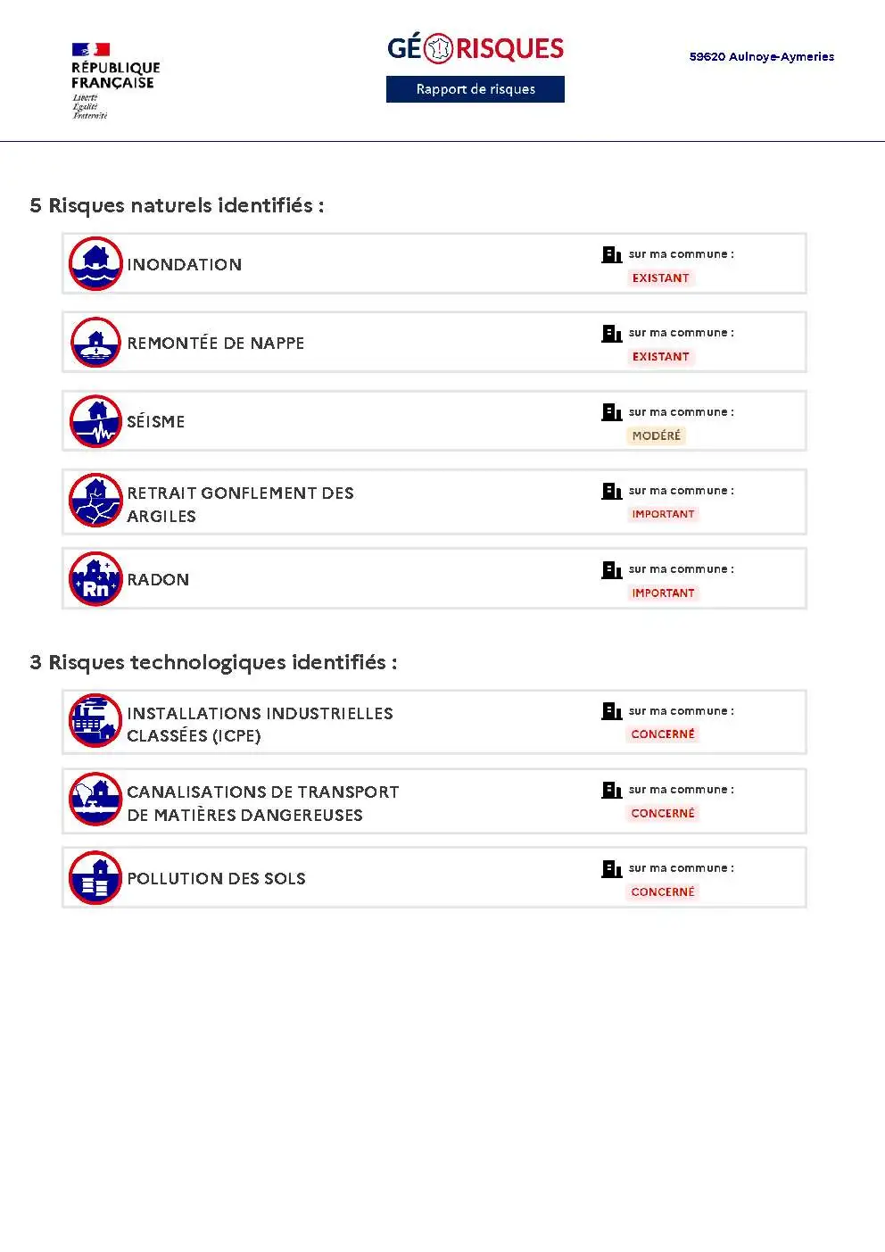 Rapport de Risques Aulnoye-Aymeries - Page 2