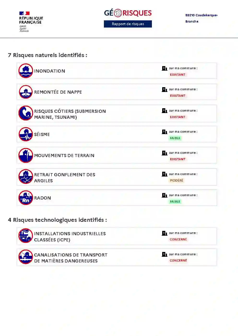Rapport de Risques Coudekerque-Branche - Page 2