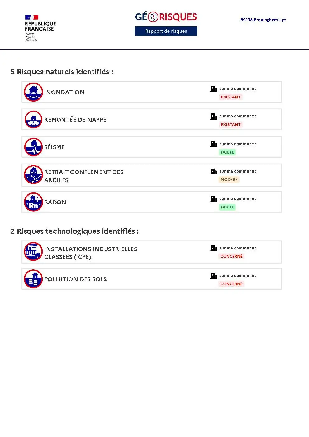 Rapport de Risques Erquinghem-Lys - Page 2