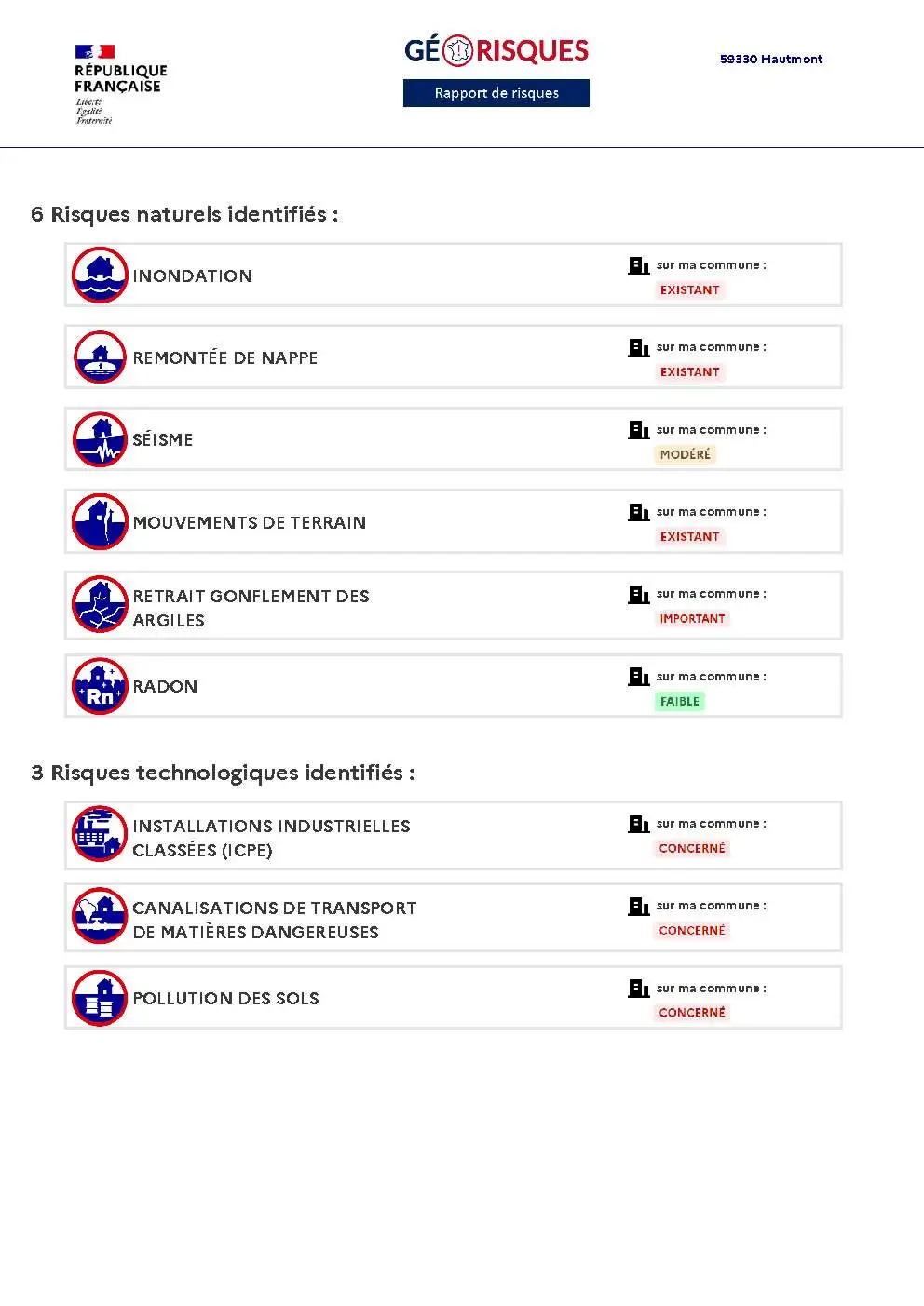 Rapport de Risques Hautmont - Page 2