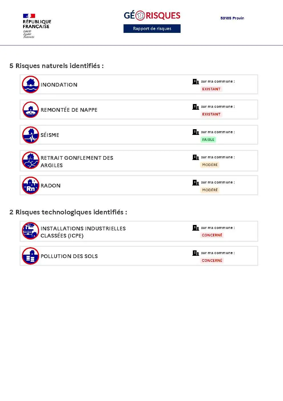 Rapport de Risques Provin - Page 2