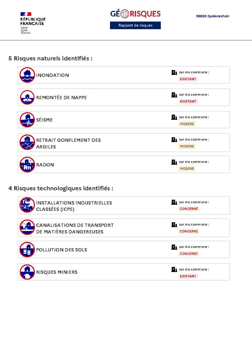 Rapport de Risques Quiévrechain - Page 2