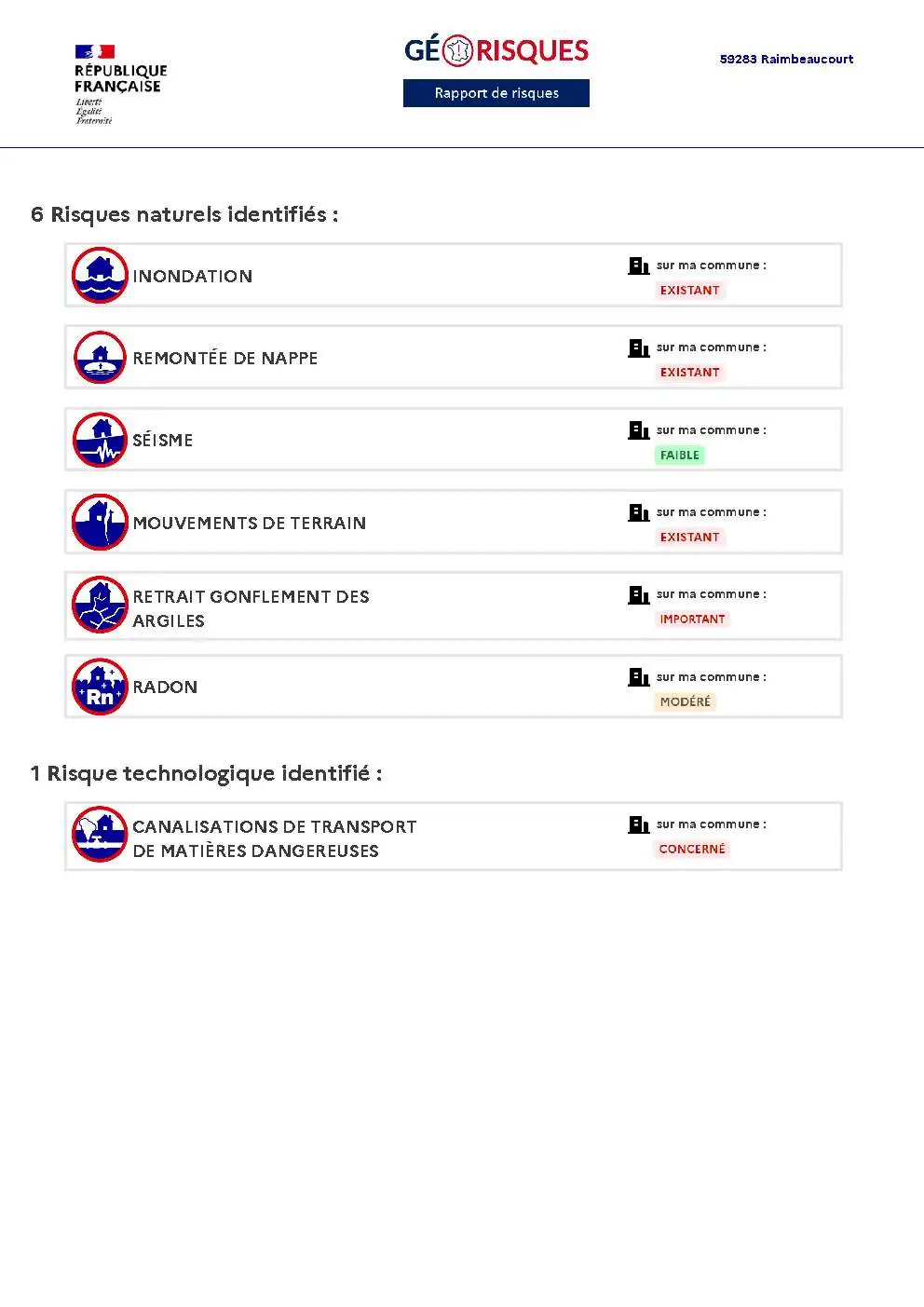 Rapport de Risques Raimbeaucourt - Page 2