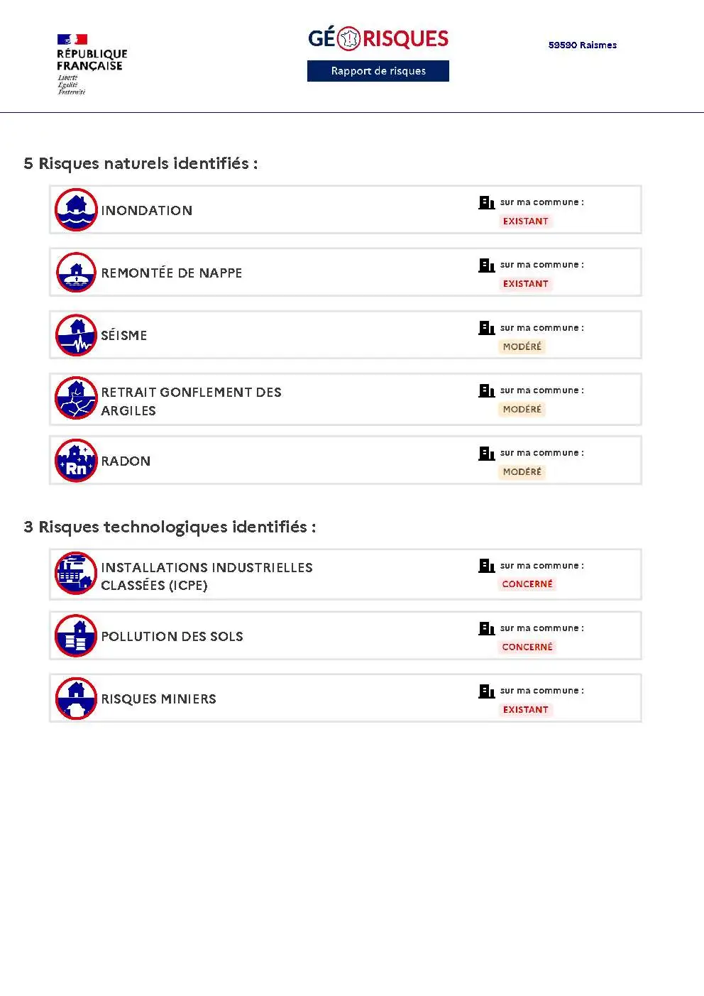 Rapport de Risques Raismes - Page 2