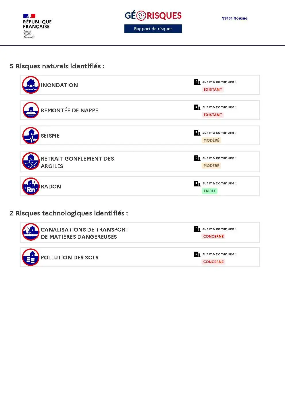 Rapport de Risques Rousies - Page 2