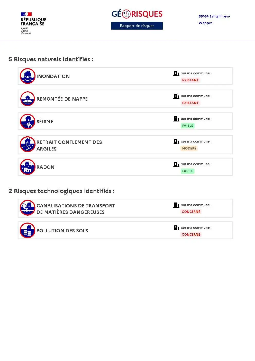 Rapport de Risques Sainghin-en-Weppes - Page 2