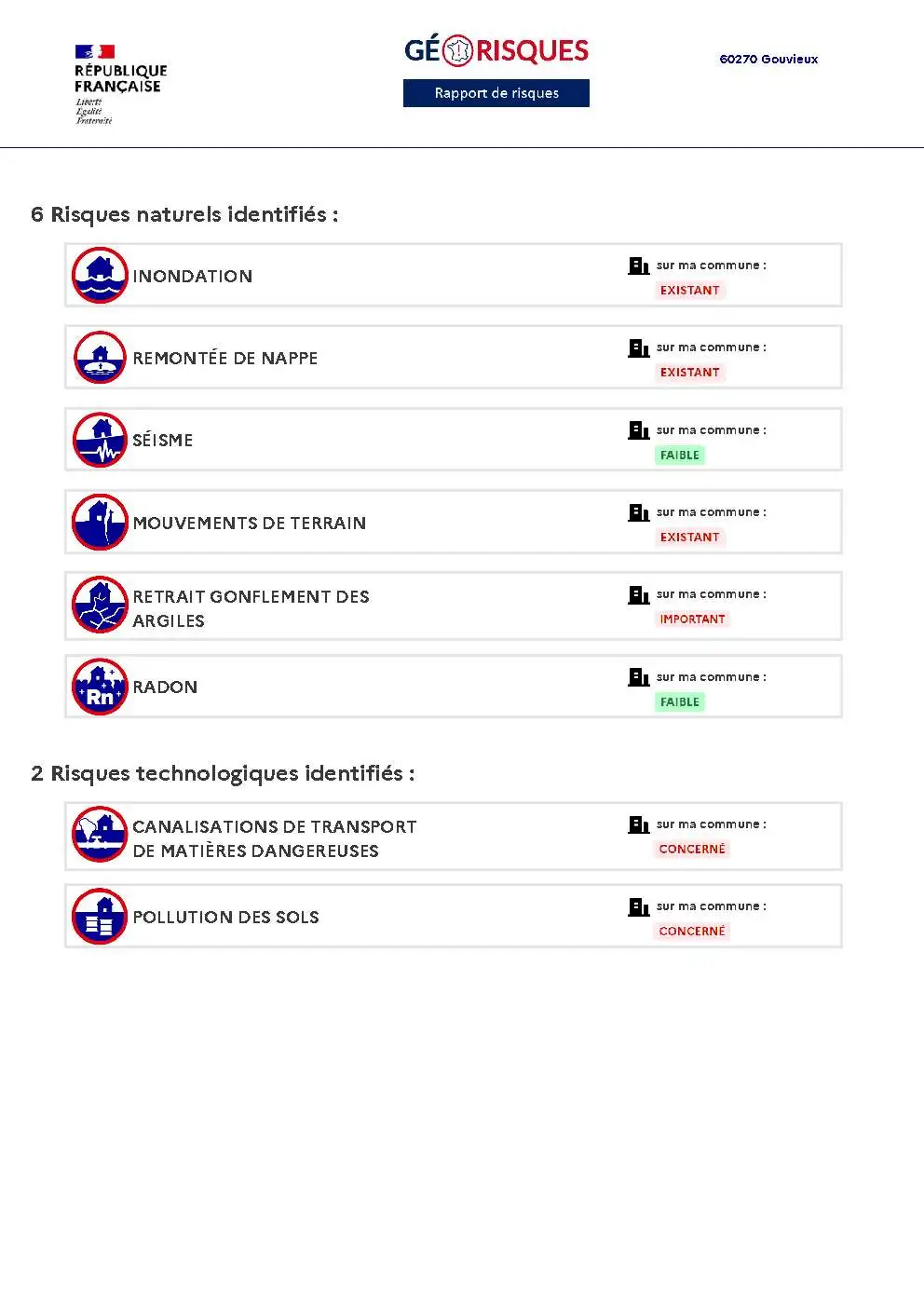 Rapport de Risques Gouvieux - Page 2