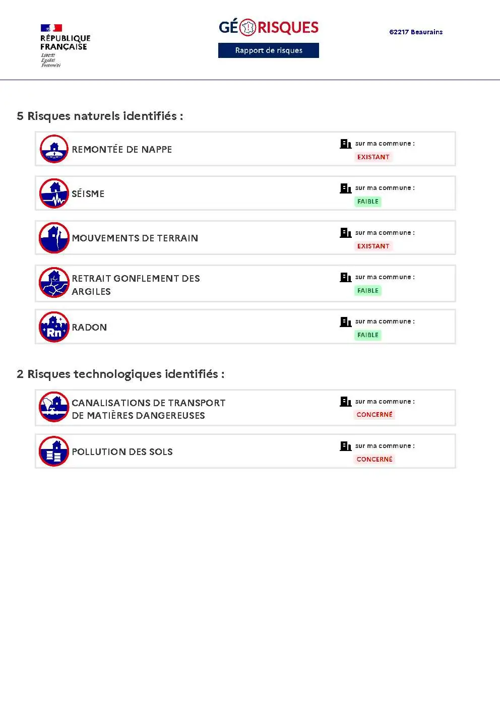 Rapport de Risques Beaurains - Page 2