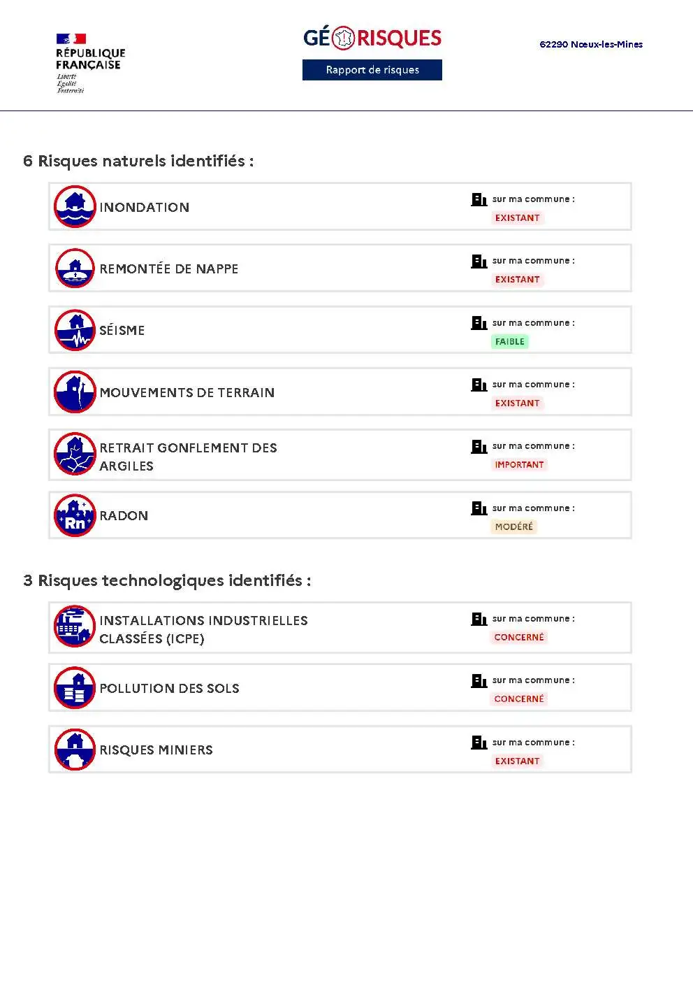 Rapport de Risques Nux-les-Mines - Page 2