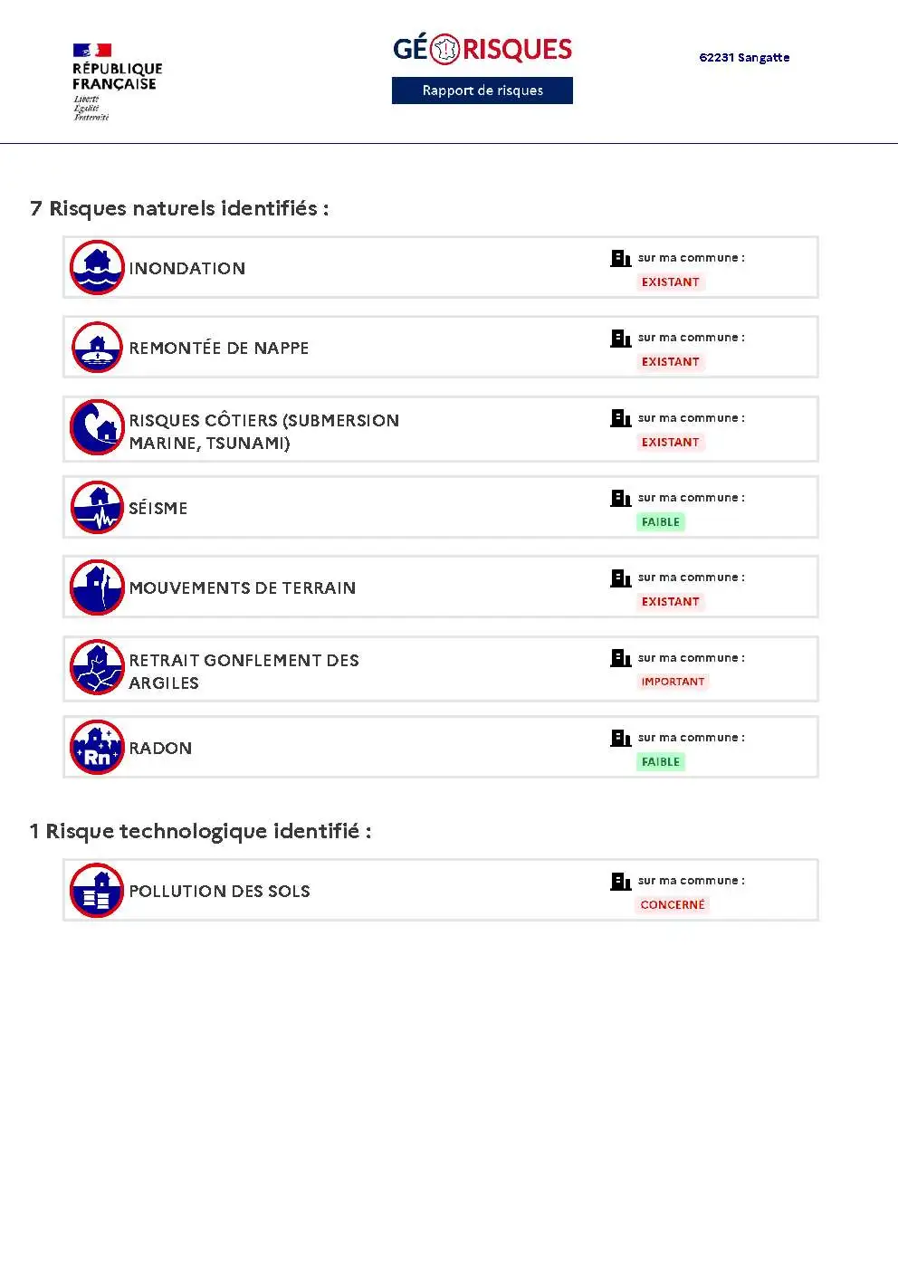 Rapport de Risques Sangatte - Page 2