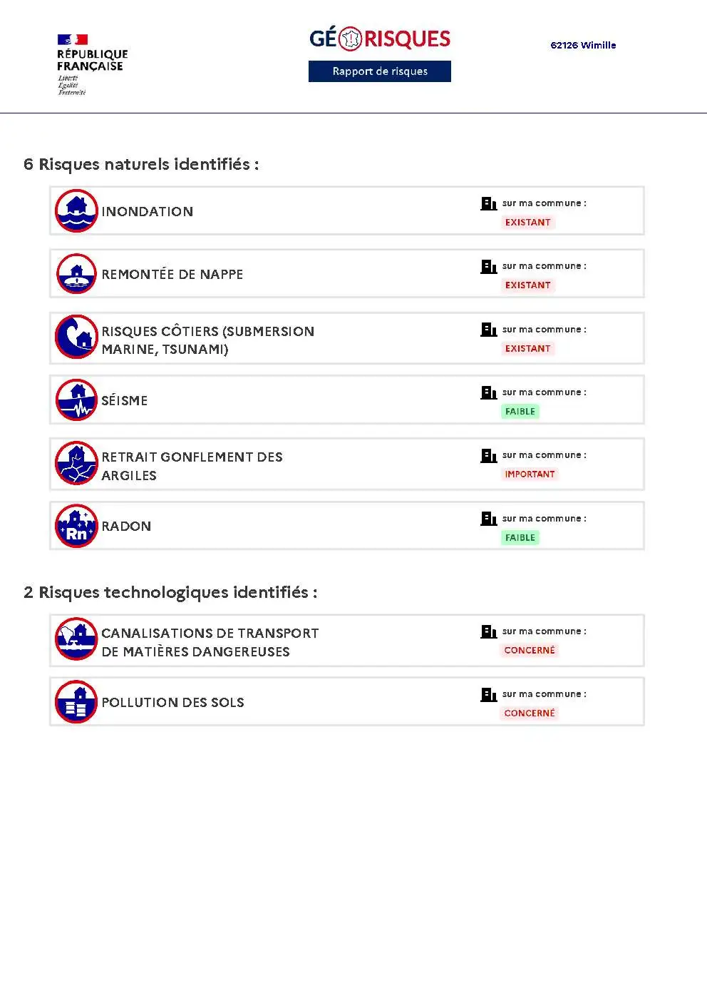 Rapport de Risques Wimille - Page 2