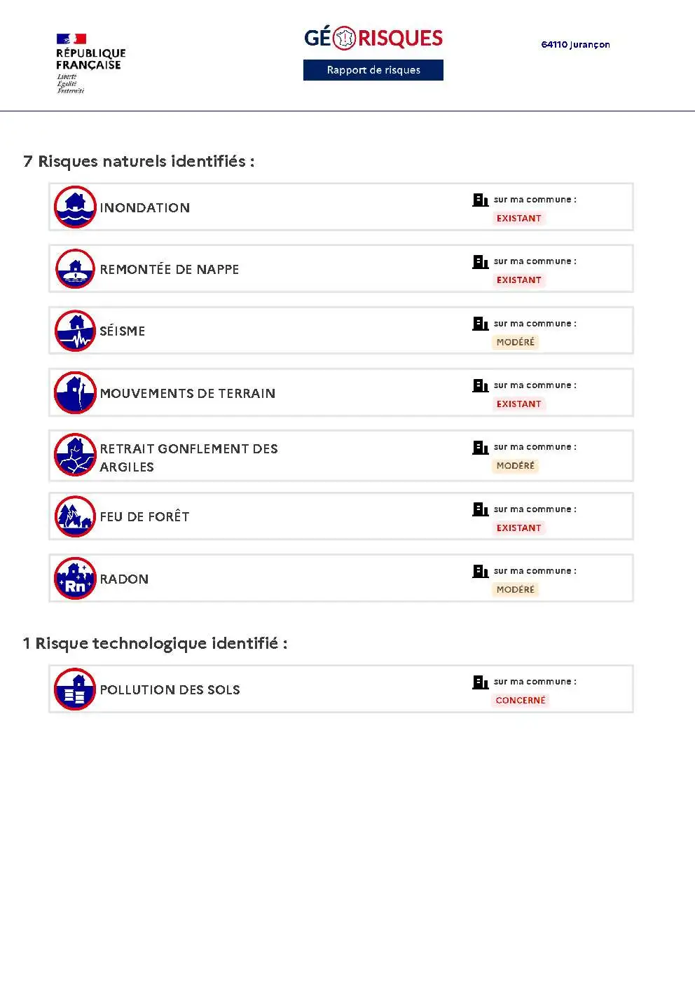 Rapport de Risques Jurançon - Page 2