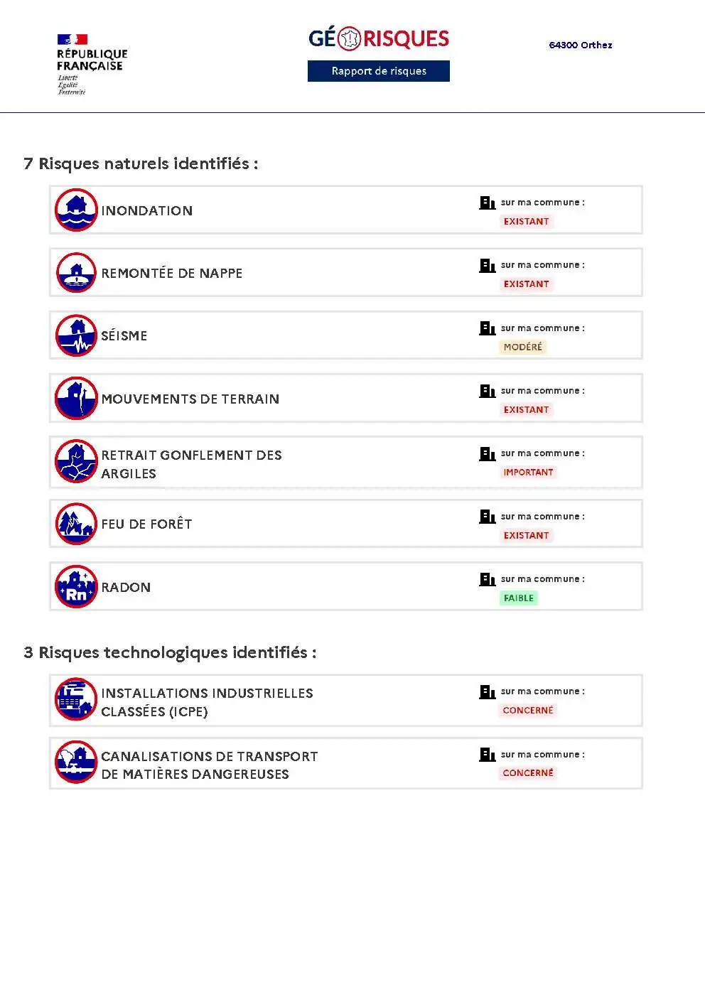 Rapport de Risques Orthez - Page 2