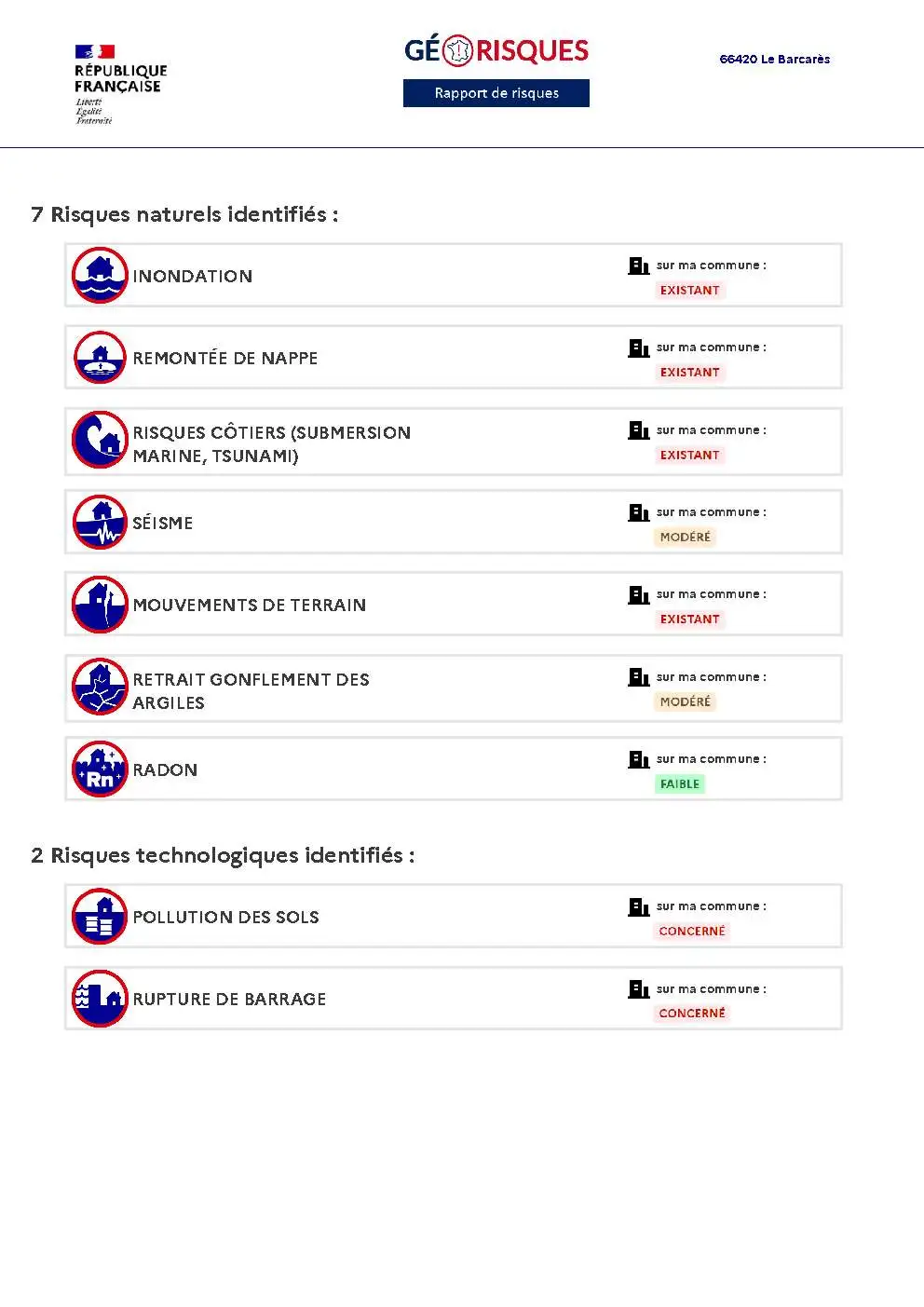 Rapport de Risques Le Barcarès - Page 2