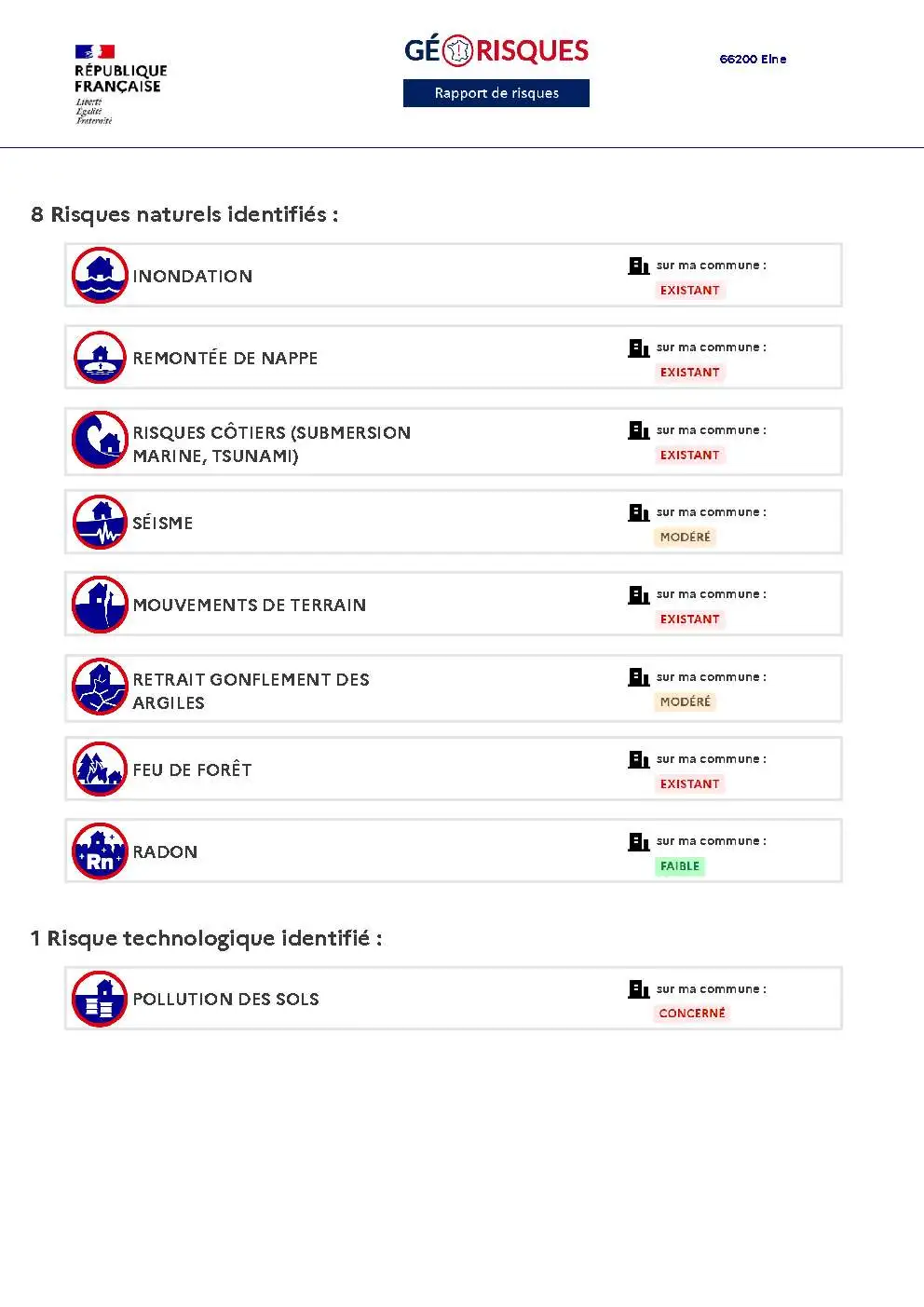 Rapport de Risques Elne - Page 2