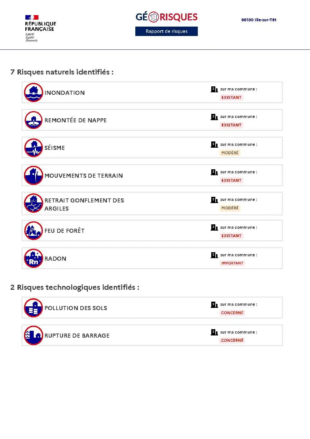 Rapport de Risques Ille-sur-Têt - Page 2