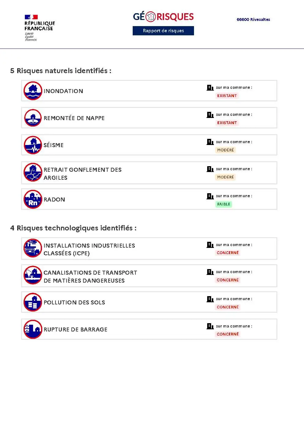 Rapport de Risques Rivesaltes - Page 2