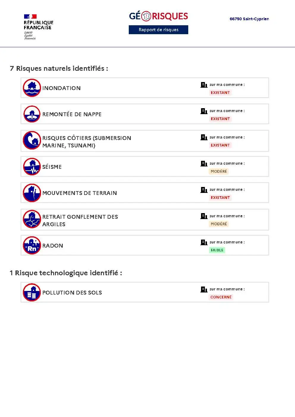Rapport de Risques Saint-Cyprien - Page 2