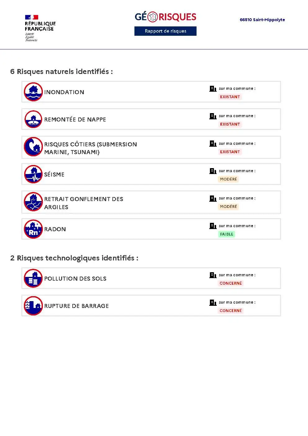 Rapport de Risques Saint-Hippolyte - Page 2