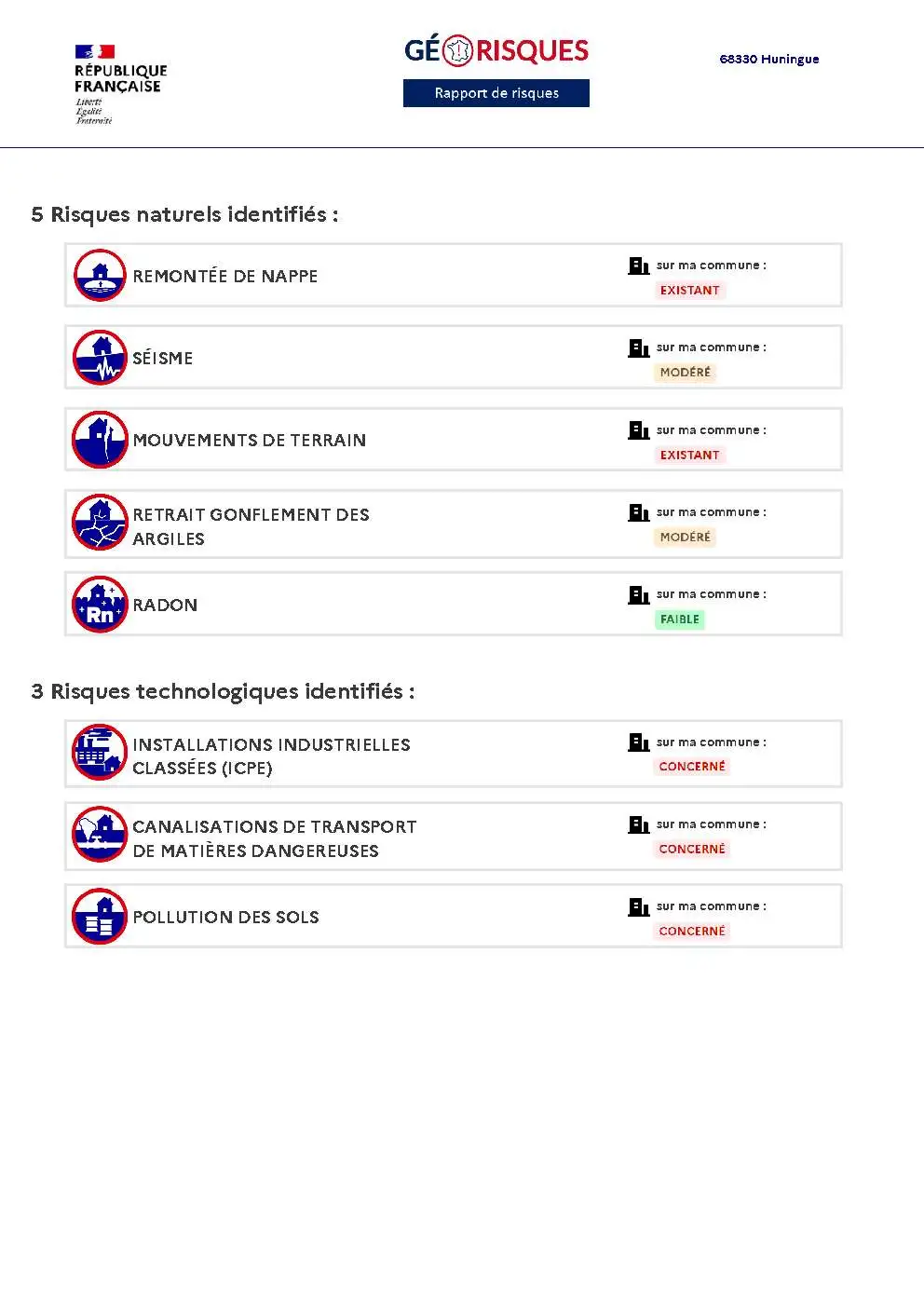 Rapport de Risques Huningue - Page 2