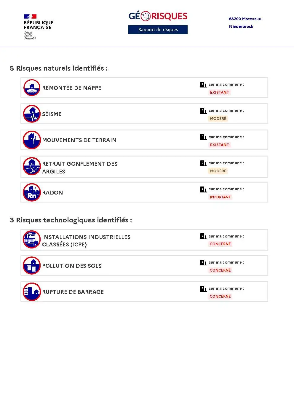 Rapport de Risques Masevaux-Niederbruck - Page 2