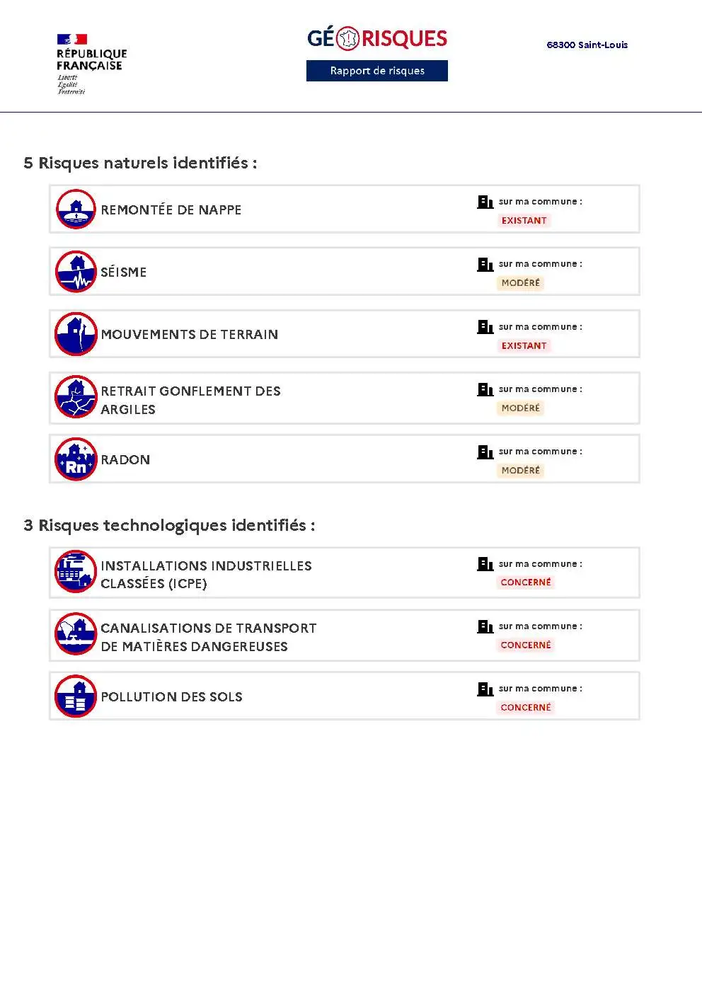 Rapport de Risques Saint-Louis - Page 2