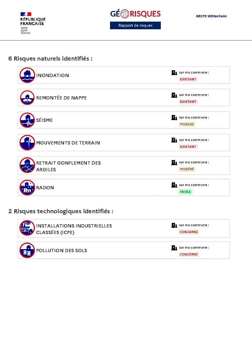Rapport de Risques Wittenheim - Page 2