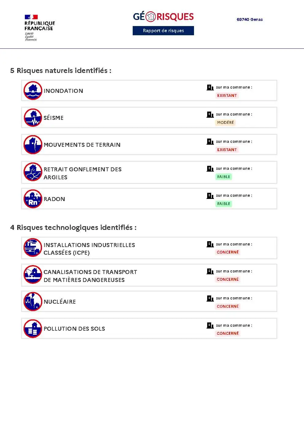 Rapport de Risques Genas - Page 2