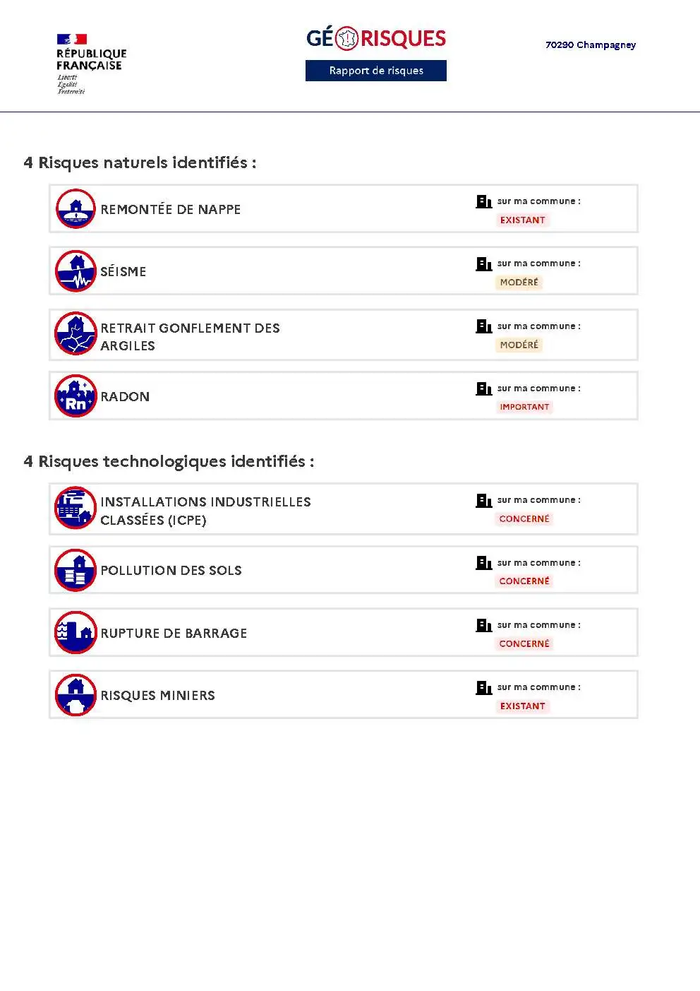 Rapport de Risques Champagney - Page 2