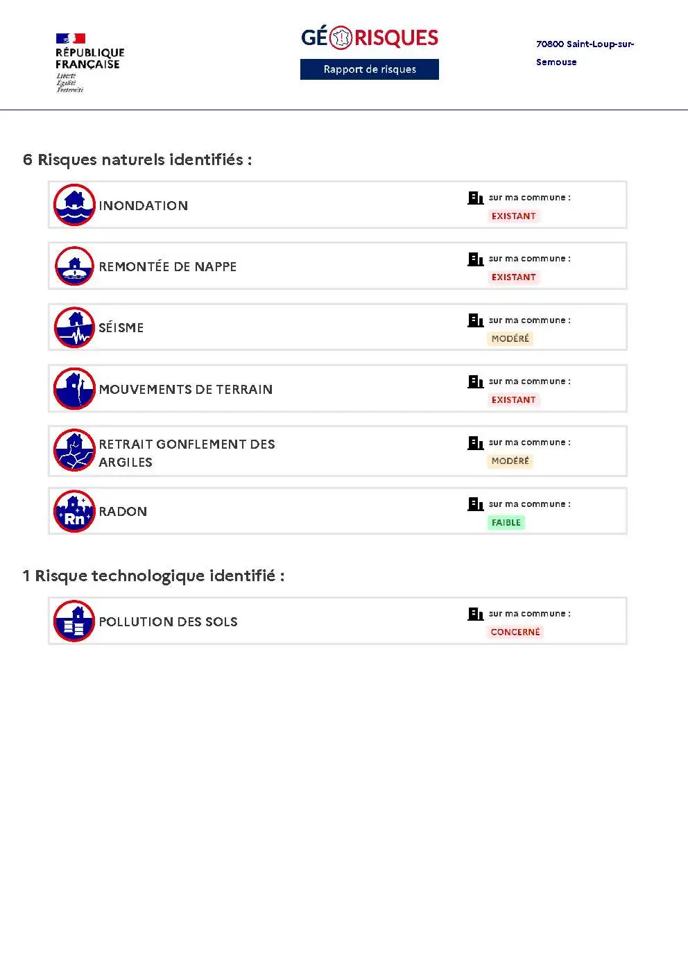 Rapport de Risques Saint-Loup-sur-Semouse - Page 2