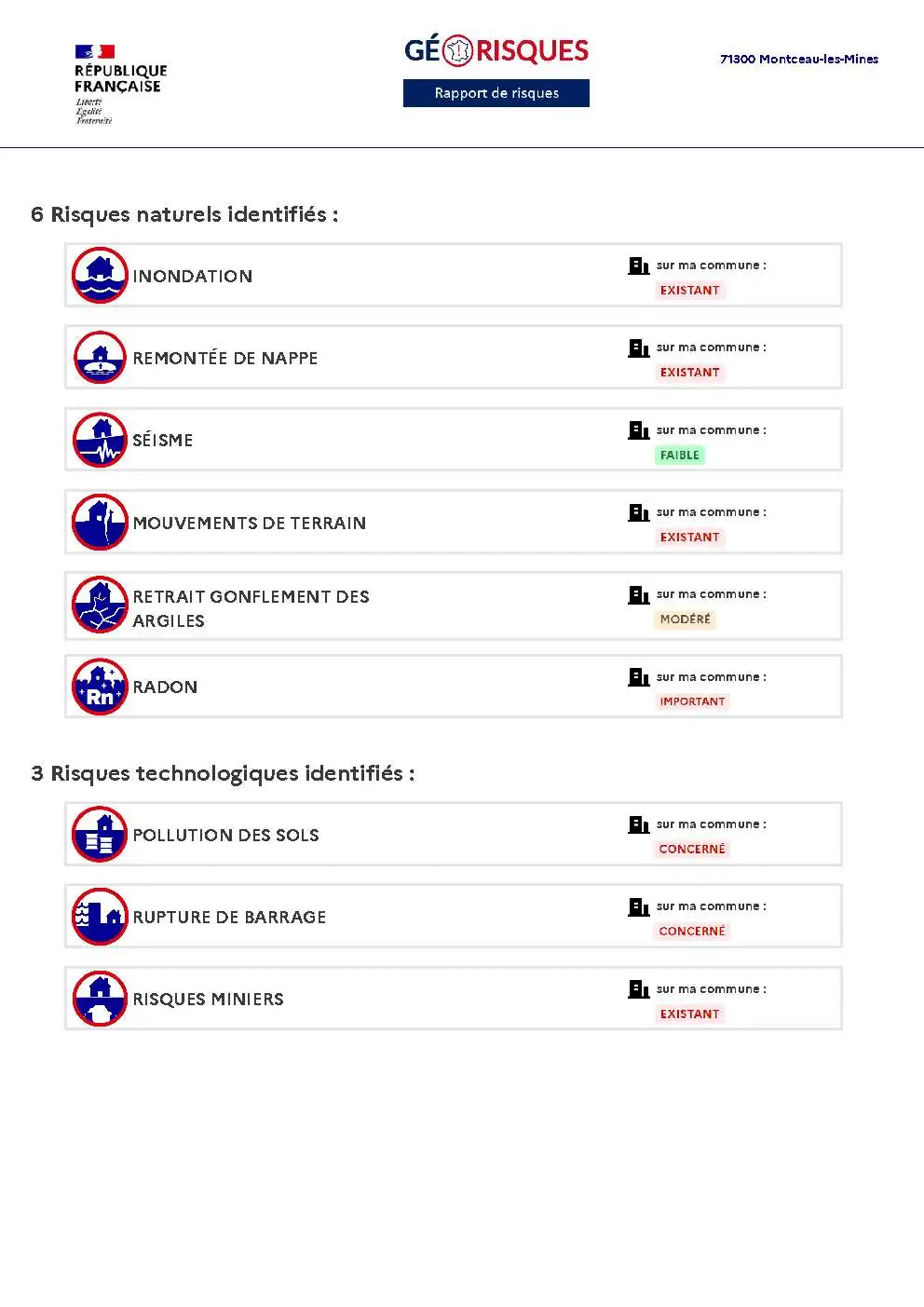 Rapport de Risques Montceau-les-Mines - Page 2