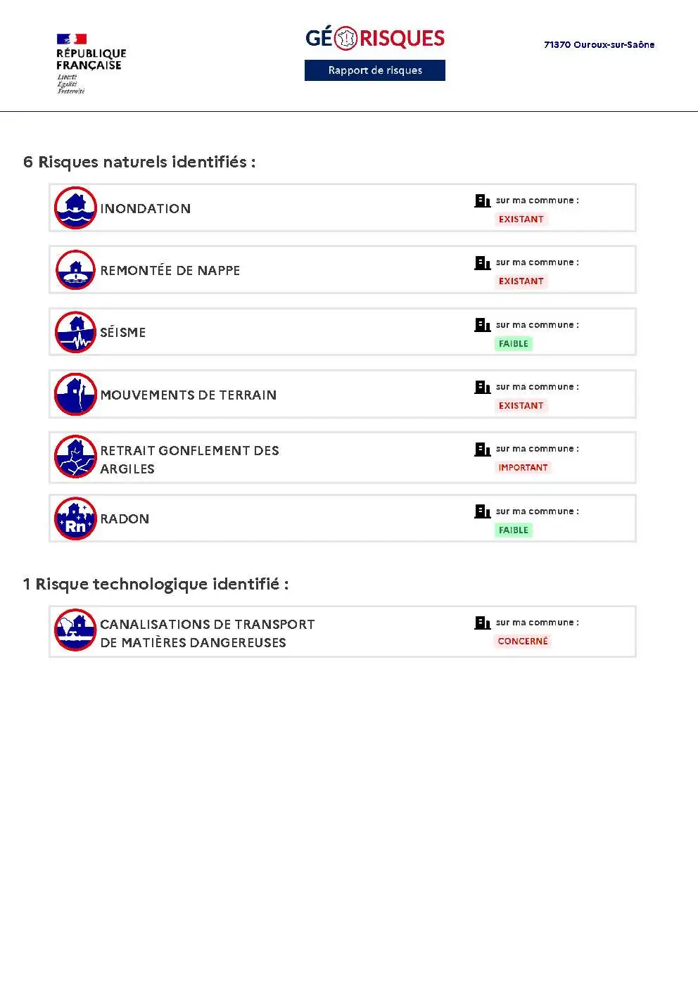 Rapport de Risques Ouroux-sur-Saône - Page 2