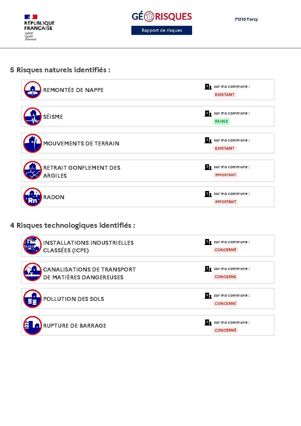 Rapport de Risques Torcy - Page 2