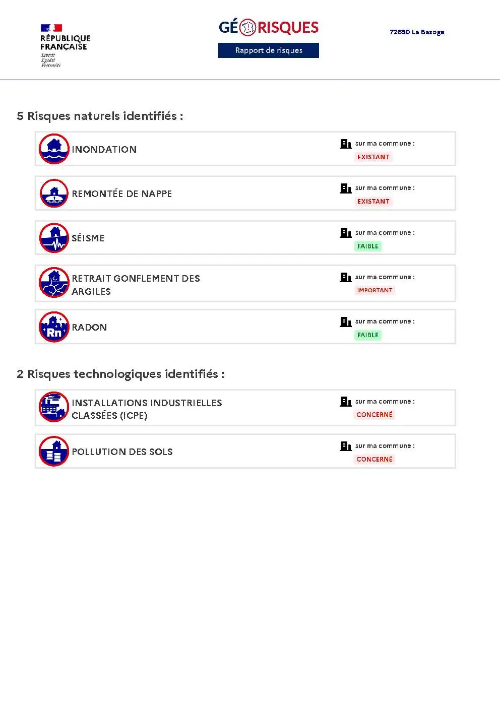 Rapport de Risques La Bazoge - Page 2