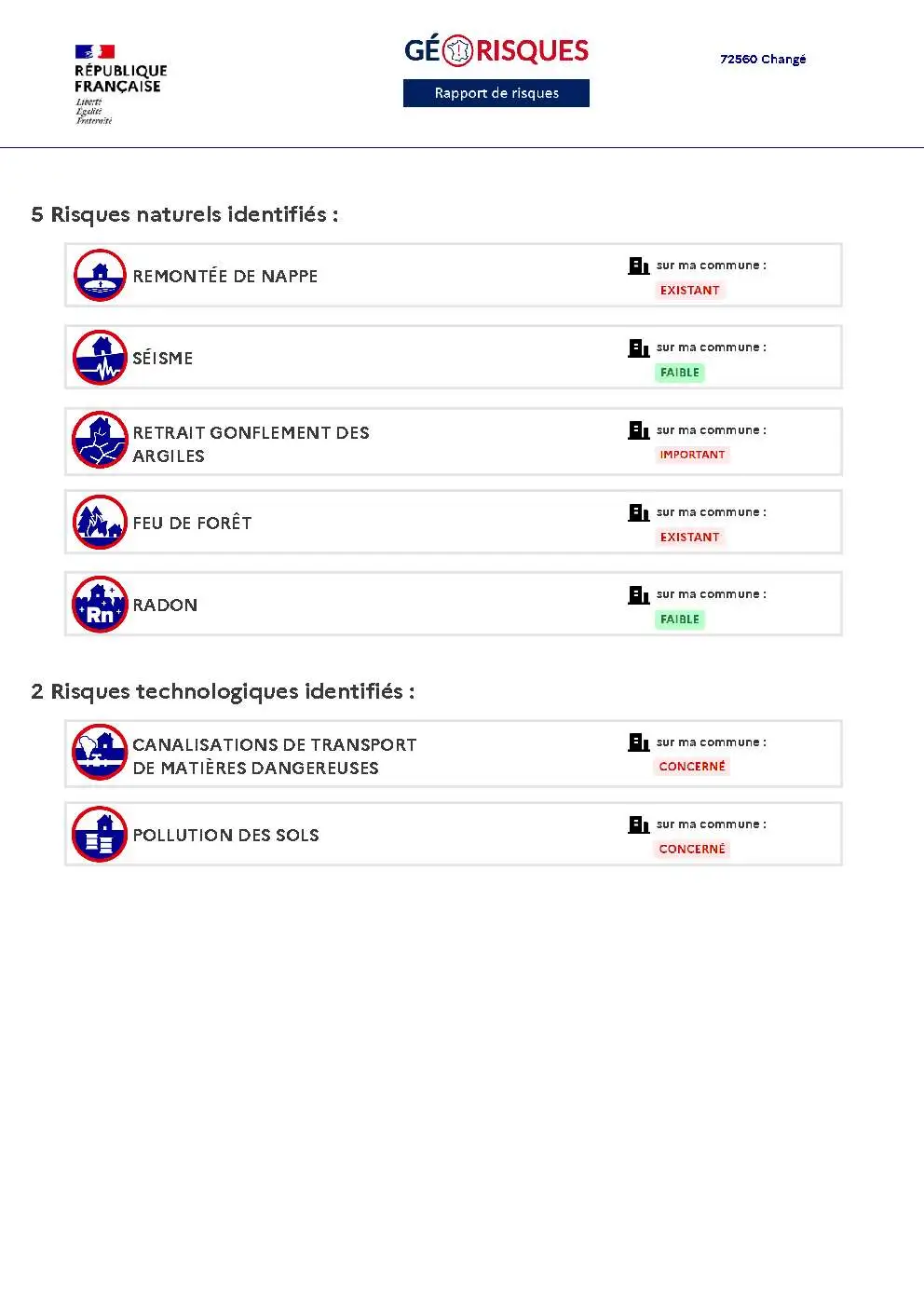 Rapport de Risques Changé - Page 2