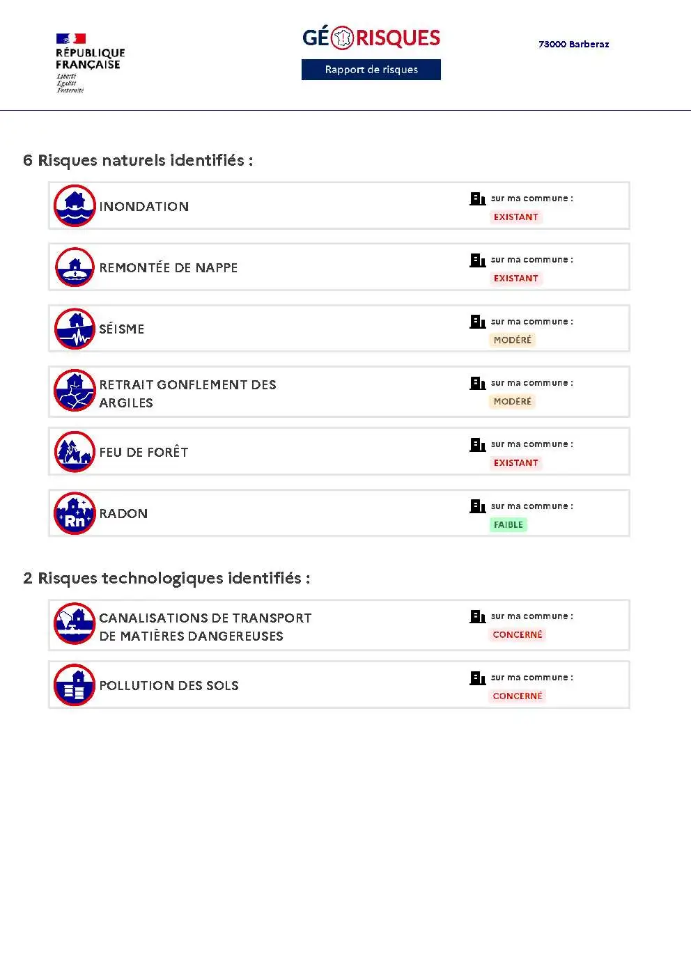 Rapport de Risques Barberaz - Page 2