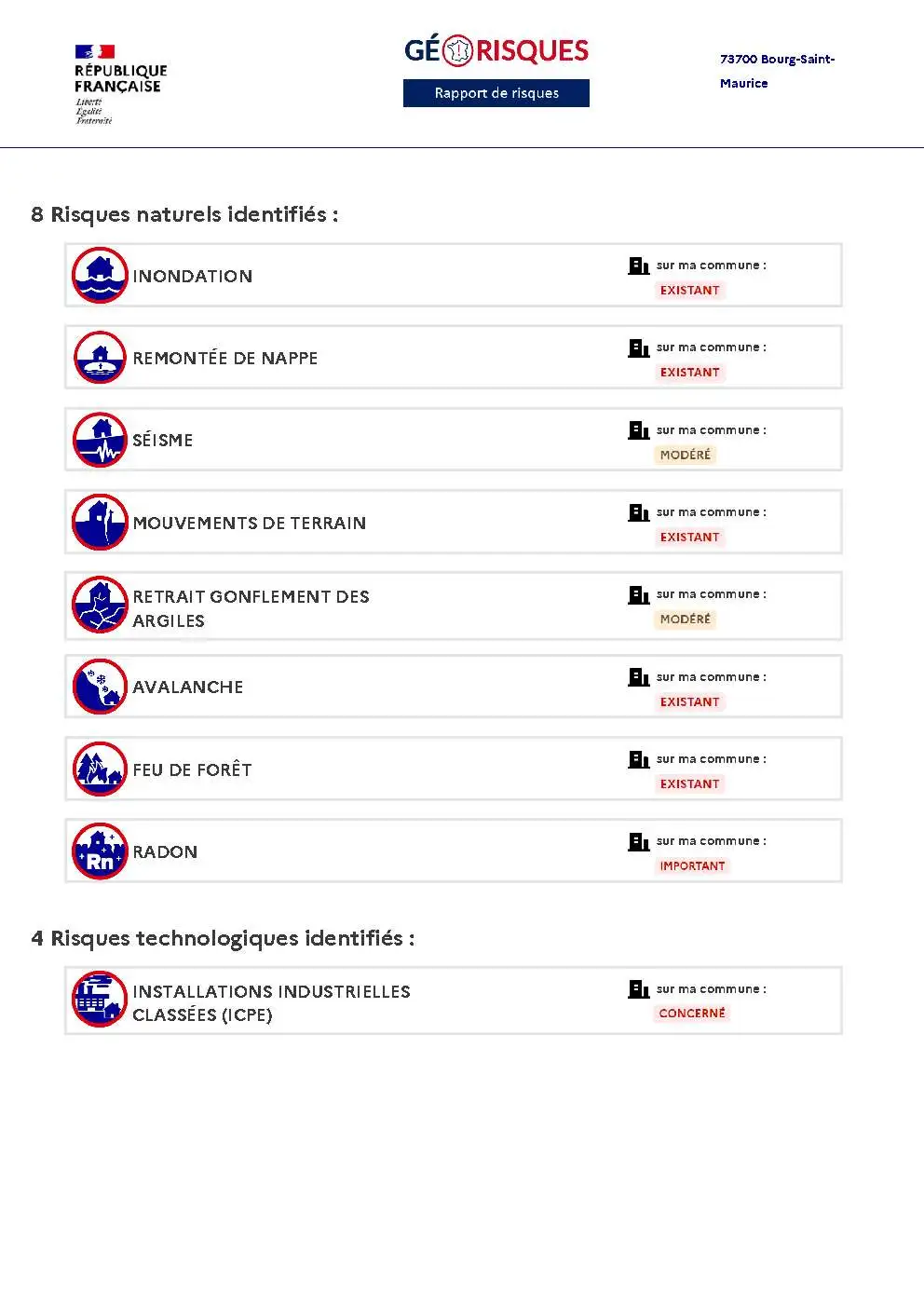 Rapport de Risques Bourg-Saint-Maurice - Page 2