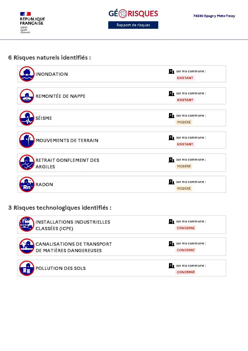 Rapport de Risques Epagny Metz-Tessy - Page 2