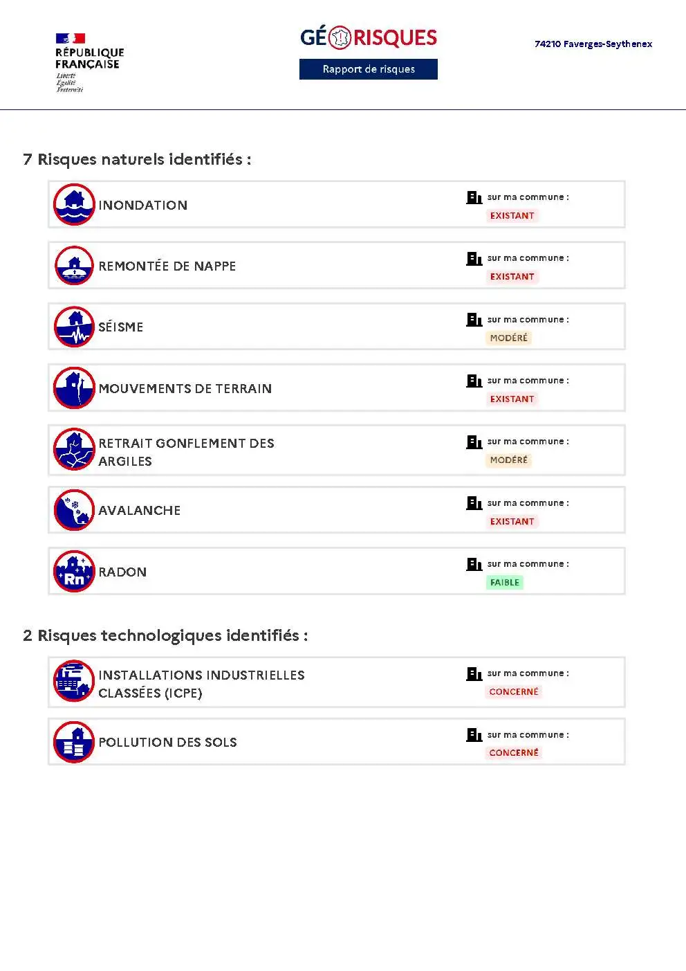 Rapport de Risques Faverges-Seythenex - Page 2