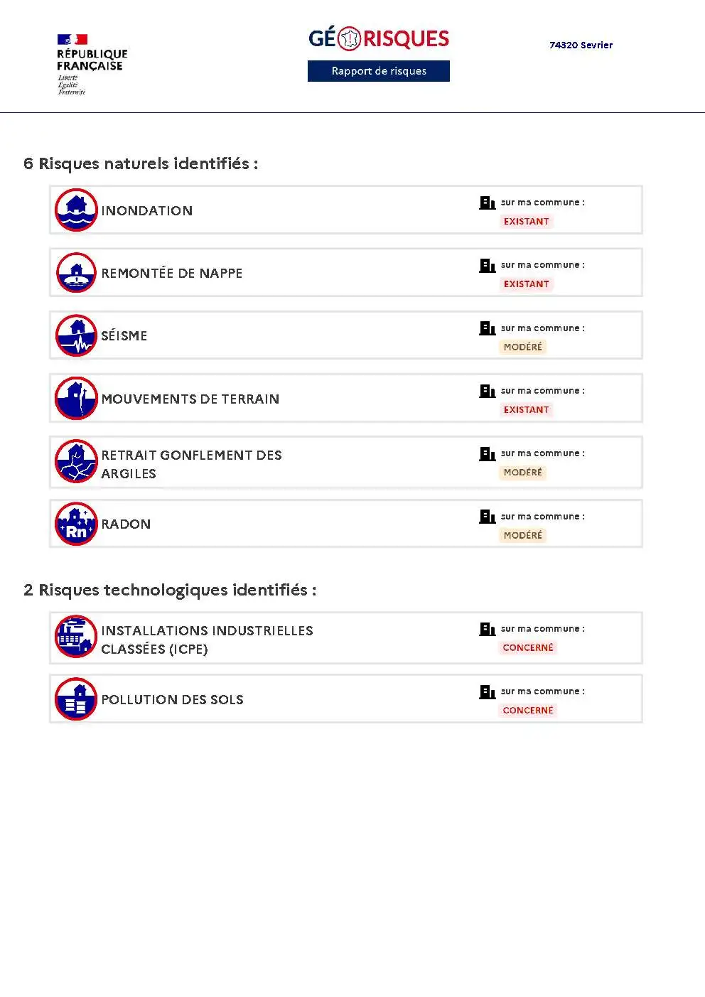 Rapport de Risques Sevrier - Page 2