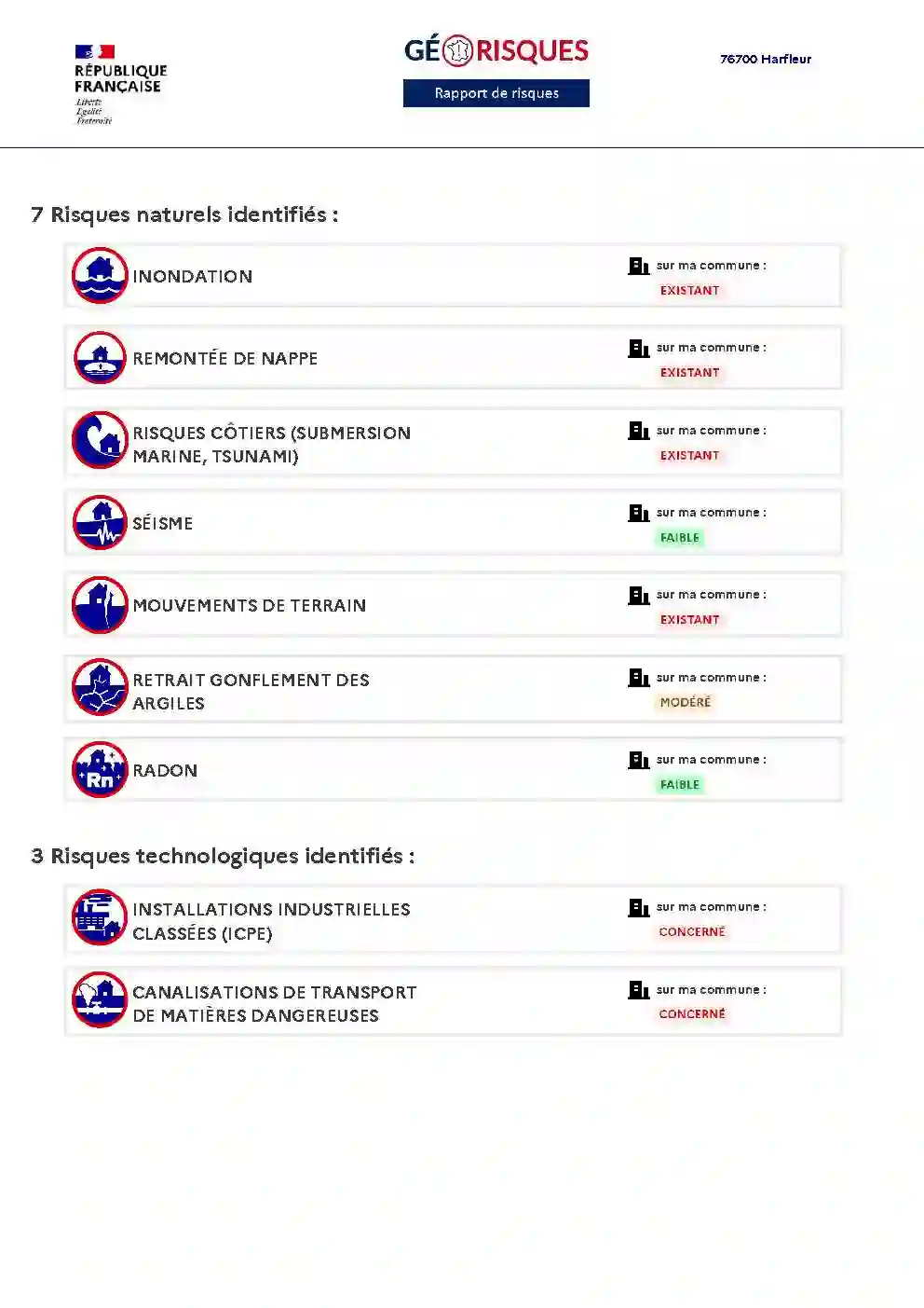 Rapport de Risques Harfleur - Page 2
