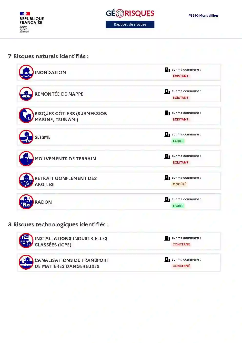Rapport de Risques Montivilliers - Page 2