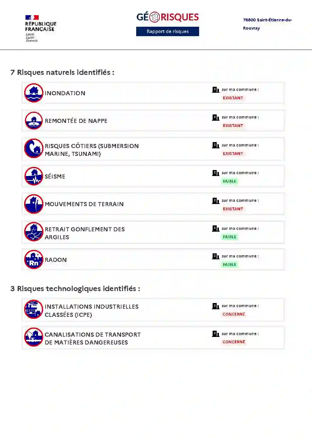 Rapport de Risques Saint-Étienne-du-Rouvray - Page 2