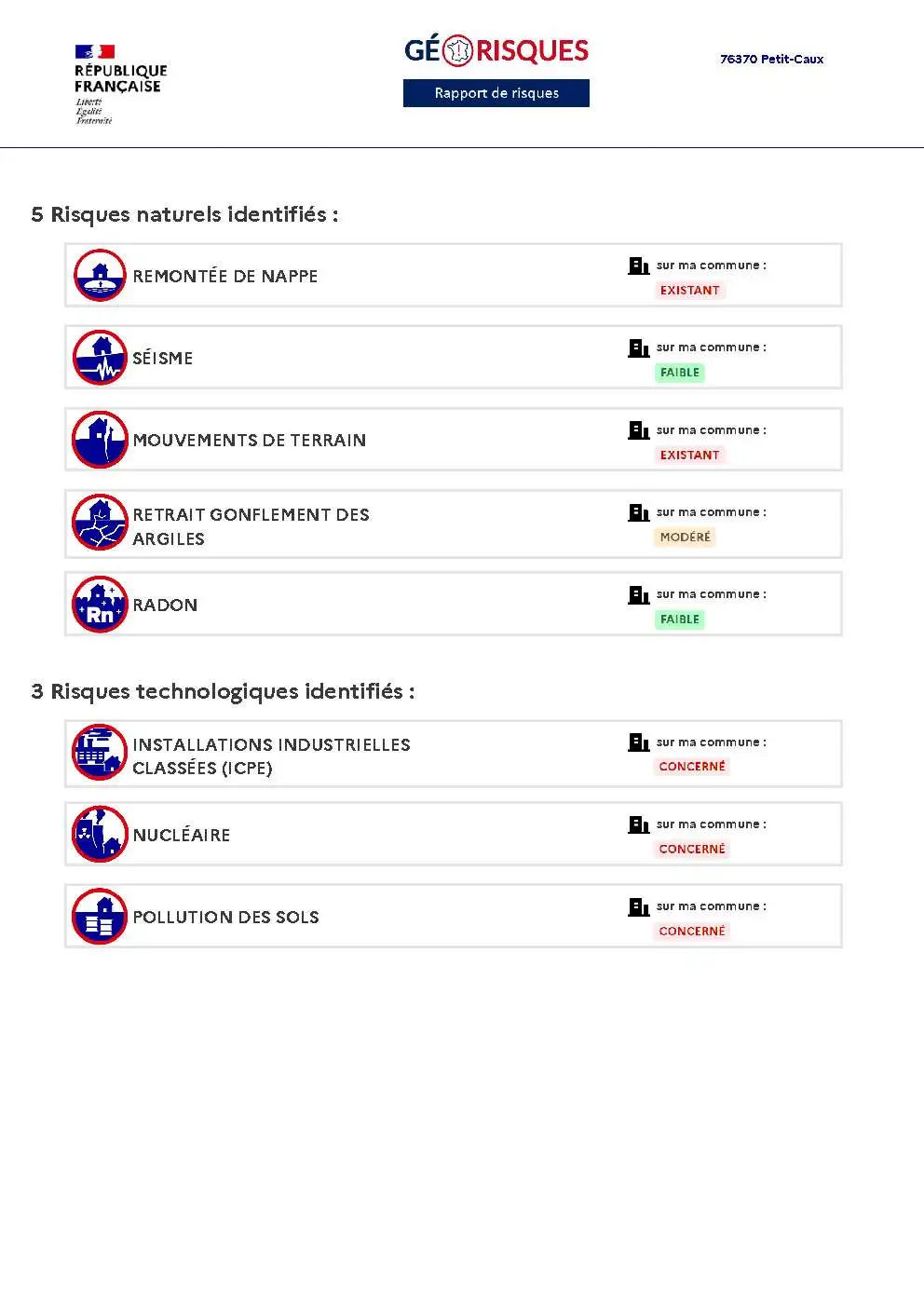 Rapport de Risques Petit-Caux - Page 2