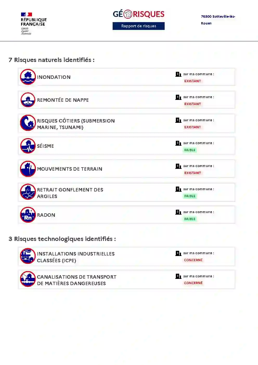 Rapport de Risques Sotteville-lès-Rouen - Page 2