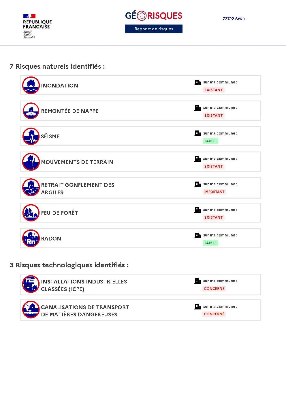 Rapport de Risques Avon - Page 2