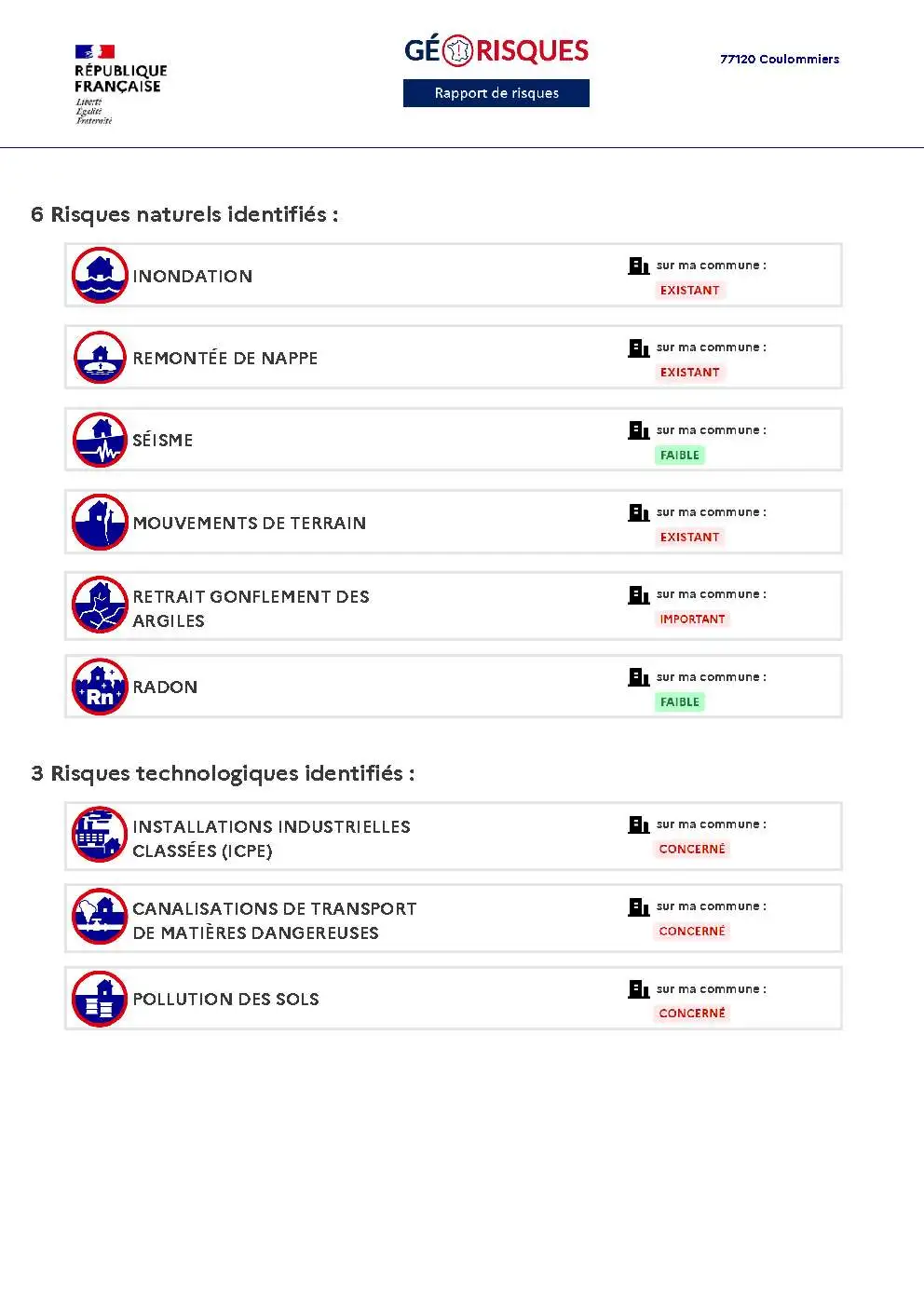Rapport de Risques Coulommiers - Page 2